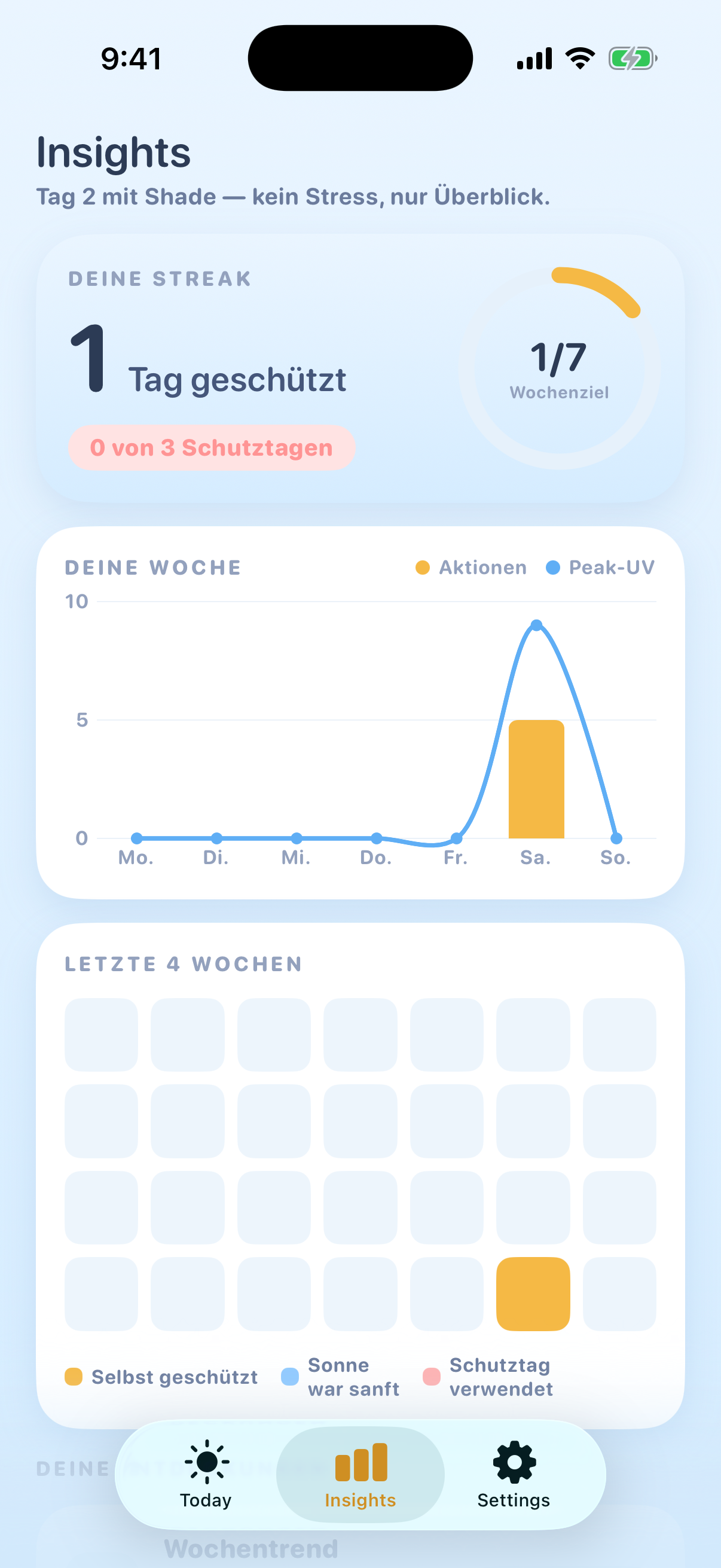 Insights and protection streak