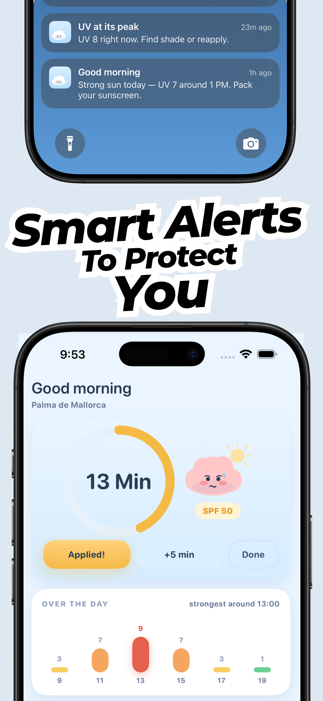 Smart UV alerts